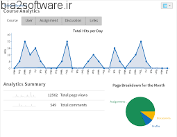 دانلود نرم افزار Log Analytics Sense v2.2 Build 0163 تجزیه و تحلیل گزارش سرور های مختلف
