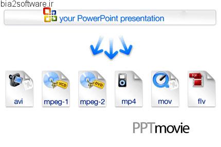PPTmovie v2.3.2 تبدیل فرمت های پاور پوینت به ویدئو
