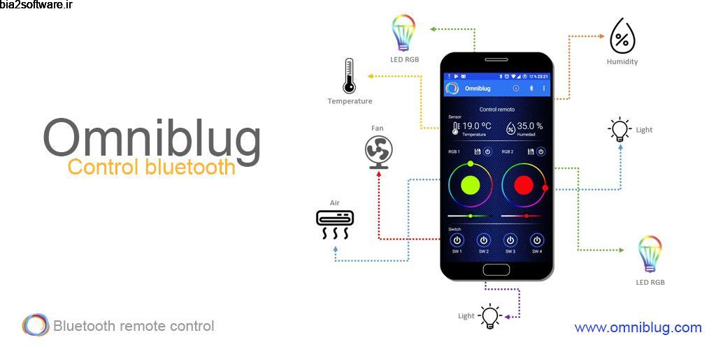 Omniblug Bluetooth 2.1 اپلیکیشن کنترل نورپردازی با بلوتوث مخصوص اندروید