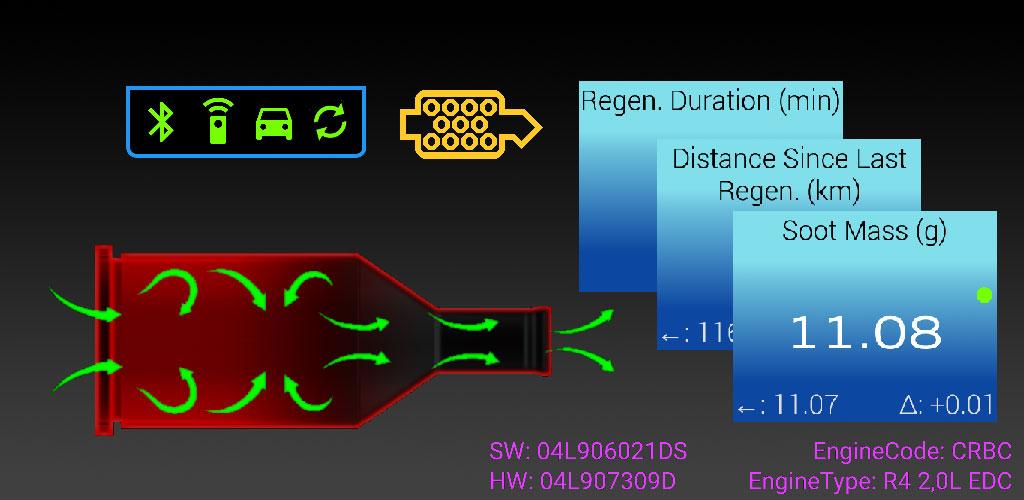 VAG DPF 3.7.0 اپلیکیشن نظارت روی فیلتر آلاینده ها در خودروهای دیزلی مخصوص اندروید