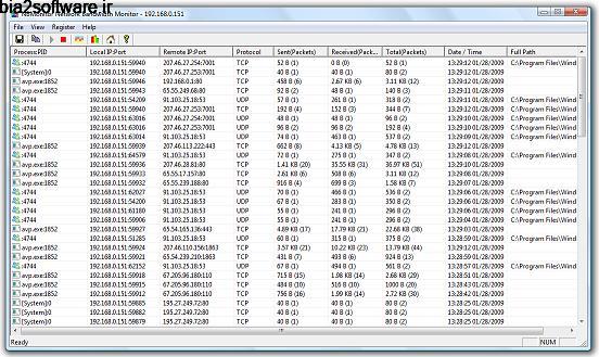 Nsasoft NBMonitor Network Bandwidth Monitor 1.6.5.0 مدیریت پهنای باند شبکه