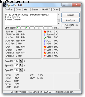 SpeedFan 4.52 Final تنظیم و تغییر سرعت فن سیستم
