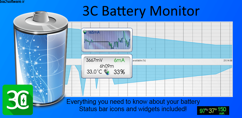 3C Battery Monitor Widget Pro 4.0.9 ویجت های مانیتورینگ باتری اندروید