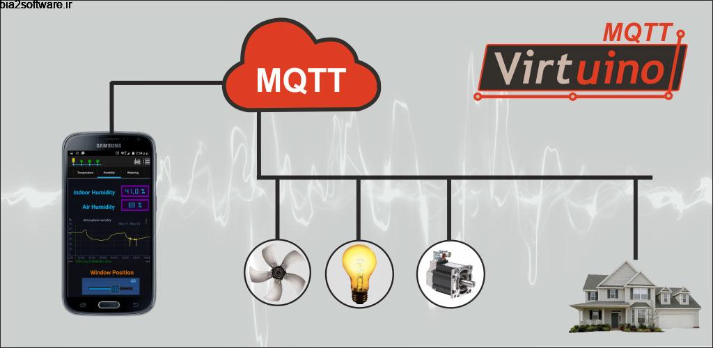Virtuino MQTT Pro 1.0.16 نظارت و کنترل MQTT broker مخصوص اندروید