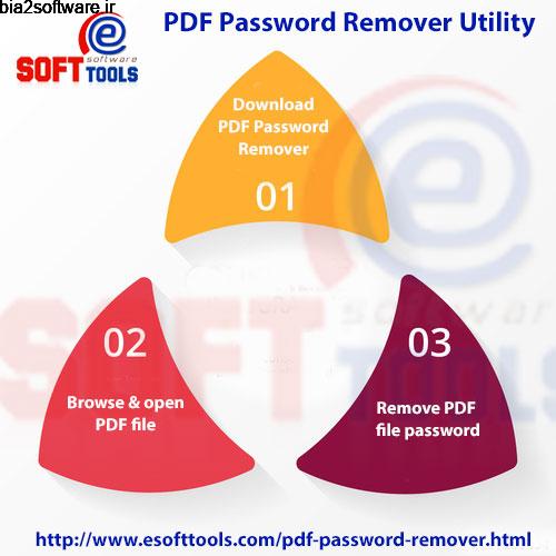 eSoftTools PDF Password Remover 1.0 حذف پسورد فایل های PDF