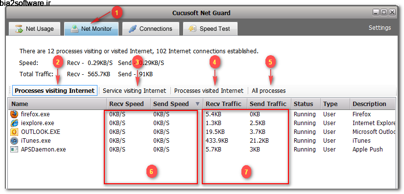 محافظت از پهنای باند اینترنت Cucusoft Net Guard 2.1