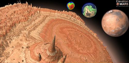 Elevation Mars v2.1 ارتفاعات مریخ اندروید