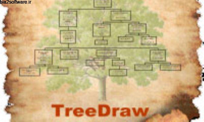 شجره نامه SpanSoft TreeDraw 4.2.2
