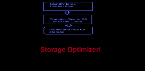 SD CARD Storage Optimizer Pro v3.6.1 بهینه ساز مموری اندروید