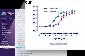 GraphPad Prism 8.3.0.538 تحلیل مسائل آماری و گرافهای علمی GraphPad Prism 8.3.0.538 تحلیل مسائل آماری و گرافهای علمی