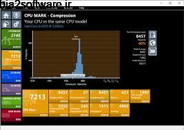 Passmark PerformanceTest 9.0 Build 1035 نمایش اطلاعات سخت افزار سیستم Passmark PerformanceTest 9.0 Build 1035 نمایش اطلاعات سخت افزار سیستم
