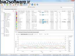 LizardSystems Wi-Fi Scanner 4.7.0.187 اسکن و نمایش اطلاعات مفید از شبکههای بیسیم LizardSystems Wi-Fi Scanner 4.7.0.187 اسکن و نمایش اطلاعات مفید از شبکههای بیسیم