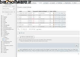 phpMyAdmin 4.9.1 مدیریت بانک اطلاعاتی MySQL phpMyAdmin 4.9.1 مدیریت بانک اطلاعاتی MySQL