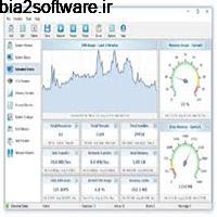 SysGauge Ultimate 6.7.14 نمایش اطلاعاتی مفید از سیستم SysGauge Ultimate 6.7.14 نمایش اطلاعاتی مفید از سیستم