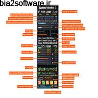 System Monitor II 27.1 ویجت نمایش اطلاعات سیستم برای ویندوز 10 System Monitor II 27.1 ویجت نمایش اطلاعات سیستم برای ویندوز 10
