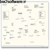 Scapple 1.2.1.0 ایدهپردازی و مدیریت ذهن Scapple 1.2.1.0 ایدهپردازی و مدیریت ذهن