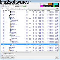 MiTeC Task Manager DeLuxe 2.82.0 جایگزین تسک منیجر ویندوز MiTeC Task Manager DeLuxe 2.82.0 جایگزین تسک منیجر ویندوز