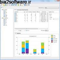 Remote Desktop Audit 2.2.1 Build 139 نظارت بر ارتباطات سرور ریموت Remote Desktop Audit 2.2.1 Build 139 نظارت بر ارتباطات سرور ریموت