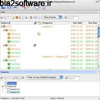 Task Coach 1.4.5 مدیریت کارها و اقدامات Task Coach 1.4.5 مدیریت کارها و اقدامات