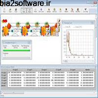 NeuroSolutions 7.1.0 Pro شبکههای عصبی NeuroSolutions 7.1.0 Pro شبکههای عصبی