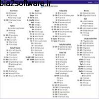 CheatKeys 1.0.103 Beta مشاهده مجموعه شرتکاتها در نرم افزارهای کاربردی CheatKeys 1.0.103 Beta مشاهده مجموعه شرتکاتها در نرم افزارهای کاربردی