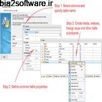 PostgreSQL Maestro Professional 17.8.0.3 مدیریت پایگاه داده PostgreSQL Maestro Professional 17.8.0.3 مدیریت پایگاه داده