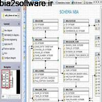 SQLite Maestro Professional 16.11.0.6 مدیریت پایگاه داده SQLite SQLite Maestro Professional 16.11.0.6 مدیریت پایگاه داده SQLite
