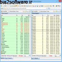 Multi Commander 7.5.0 Build 2381 فایل منیجر حرفه ای Multi Commander 7.5.0 Build 2381 فایل منیجر حرفه ای