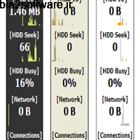 Moo0 SystemMonitor 1.80 نمایش اطلاعات مفید سیستم بر روی دسکتاپ Moo0 SystemMonitor 1.80 نمایش اطلاعات مفید سیستم بر روی دسکتاپ
