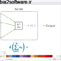 Vexlio 1.2.0 ترسیم انواع نمودارها و طرح های مفهومی Vexlio 1.2.0 ترسیم انواع نمودارها و طرح های مفهومی