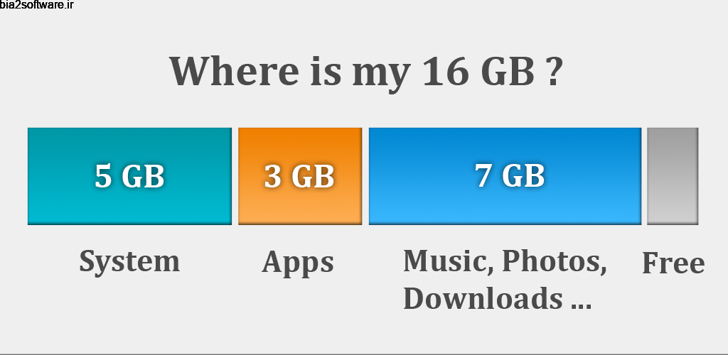 Storage Space Full 23.0.4 مدیریت فضا ذخیره سازی اطلاعات اندروید Storage Space Full 23.0.4 مدیریت فضا ذخیره سازی اطلاعات اندروید