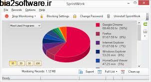 SprintWork 1.8.3 مدیریت استفاده از شبکه های اجتماعی SprintWork 1.8.3 مدیریت استفاده از شبکه های اجتماعی