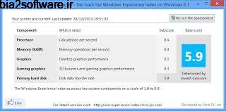 ChrisPC Win Experience Index 4.70 محاسبه کارایی سیستم ChrisPC Win Experience Index 4.70 محاسبه کارایی سیستم