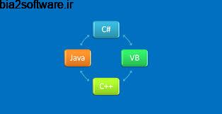 Tangible Software Solutions 01.2017 تبدیل کدهای زبان های مختلف برنامه نویسی Tangible Software Solutions 01.2017 تبدیل کدهای زبان های مختلف برنامه نویسی