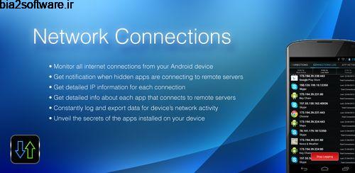 نظارت بر اتصالات شبکه Network Connections 1.4.1 نظارت بر اتصالات شبکه Network Connections 1.4.1