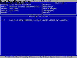 Corrupted Disk Fixer 1.0.0 رفع ارورهای هارد دیسک کامپیوتر Corrupted Disk Fixer 1.0.0 رفع ارورهای هارد دیسک کامپیوتر