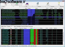 Tixati 2.29-1 دریافت فایل از تورنت Tixati 2.29-1 دریافت فایل از تورنت