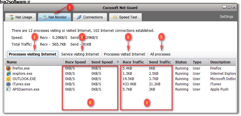محافظت از پهنای باند اینترنت Cucusoft Net Guard 2.1 محافظت از پهنای باند اینترنت Cucusoft Net Guard 2.1