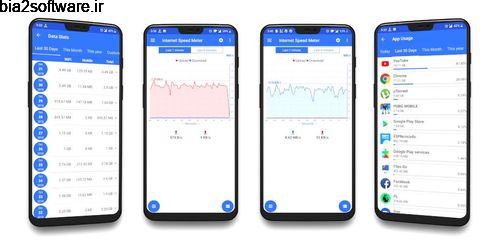 Internet Speed Meter v1.16 مشاهده ترافیک مصرفی اینترنت Internet Speed Meter v1.16 مشاهده ترافیک مصرفی اینترنت