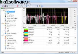 نظارت بر مصرف اینترنت TMeter 13.2 نظارت بر مصرف اینترنت TMeter 13.2