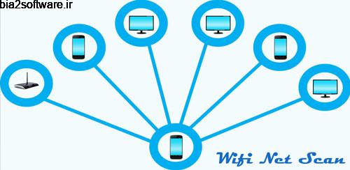 Wifi Network Scanner v1.0.0 اسکنر وای فای اندروید Wifi Network Scanner v1.0.0 اسکنر وای فای اندروید