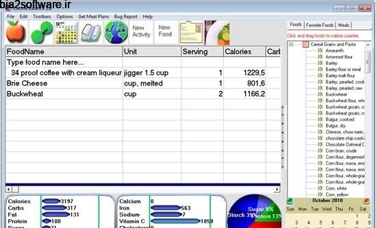 کالری شمار Calorie Balance Diet کالری شمار Calorie Balance Diet