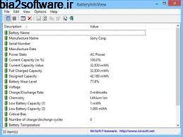 تست باتری لپ تاپ BatteryInfoView 1.22 تست باتری لپ تاپ BatteryInfoView 1.22