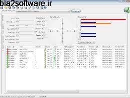 مدیریت شبکه وایرلس WirelessMon 4 مدیریت شبکه وایرلس WirelessMon 4