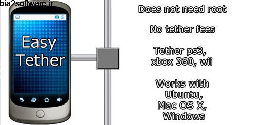 EasyTether Carrier Edition v1.1.11 اشتراک گذاری اینترنت اندروید EasyTether Carrier Edition v1.1.11 اشتراک گذاری اینترنت اندروید