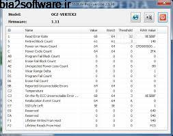 تست هارد های SSD (برای ویندوز) SSDLife Pro 2.5 Windows تست هارد های SSD (برای ویندوز) SSDLife Pro 2.5 Windows