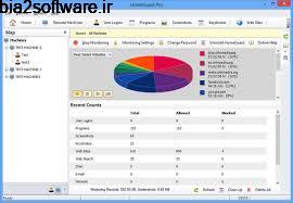 کنترل فعالیت های انجام شده با کامپیوتر و اینترنت HomeGuard Professional 2.8.3 کنترل فعالیت های انجام شده با کامپیوتر و اینترنت HomeGuard Professional 2.8.3